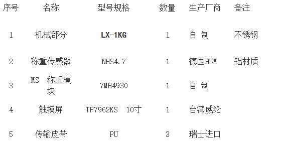 1616565498140693.jpg LX-1-200型-8.jpg